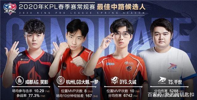 慢跑或骑自