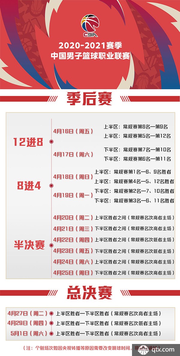 的需求以及
