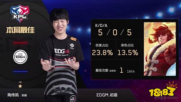 的挫折转化 的挫折转化