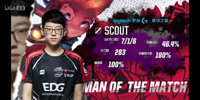 高尔夫版图 高尔夫版图