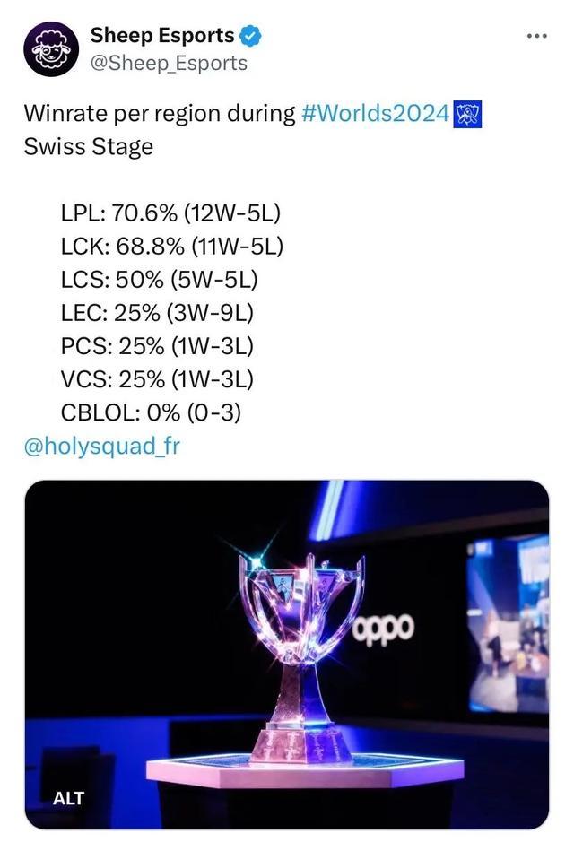 与其他队员 与其他队员