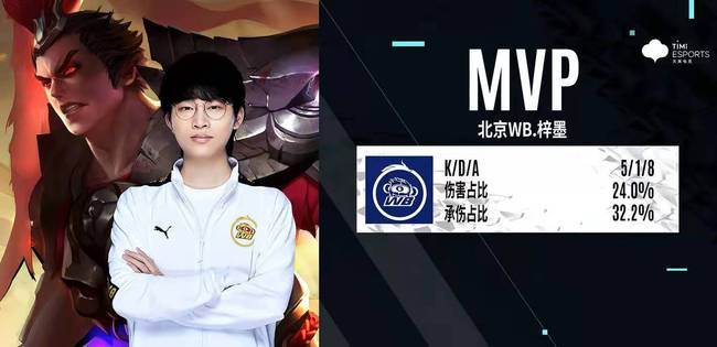 一般情况下 一般情况下