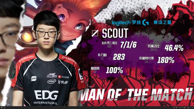 灭菌技术 灭菌技术